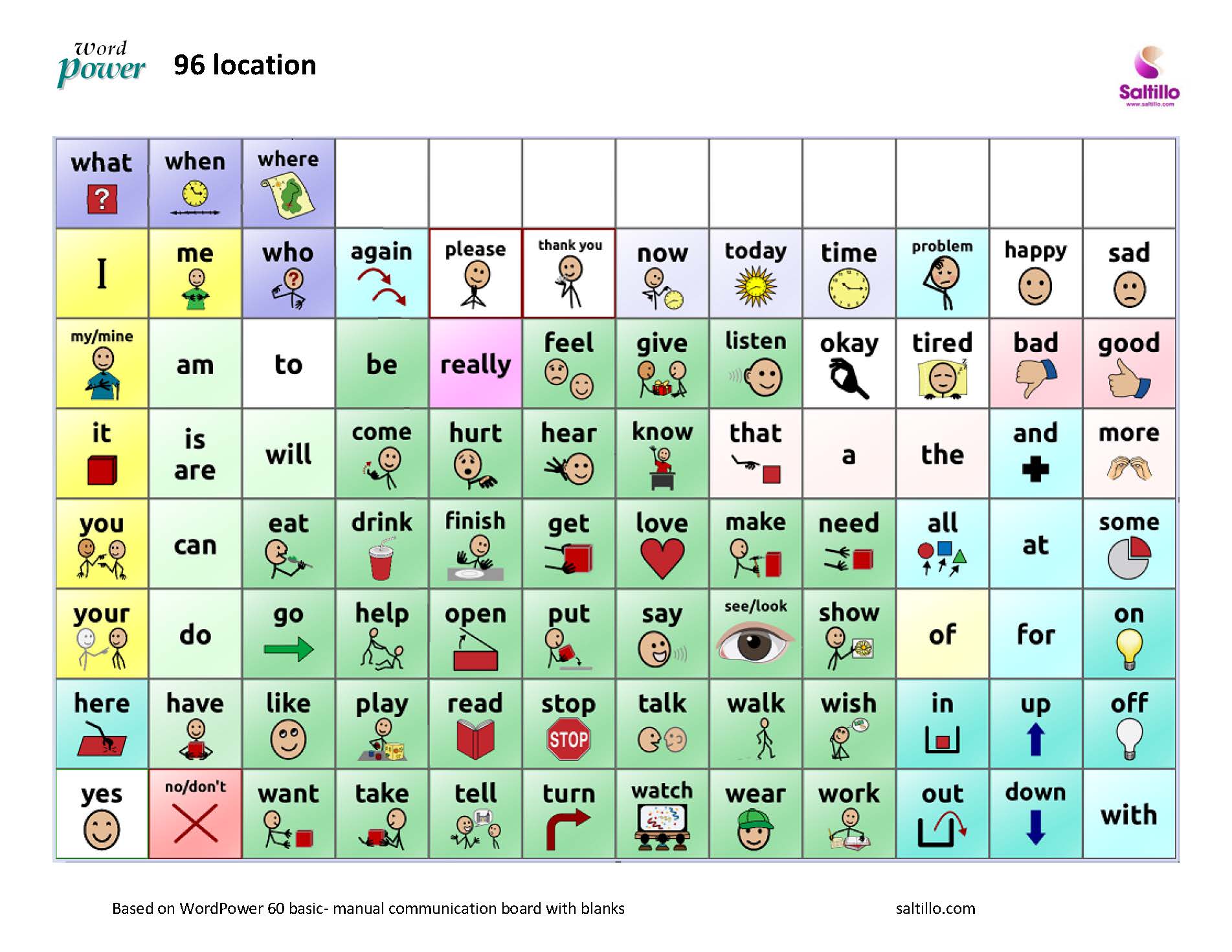 Low-tech Communication Board Options