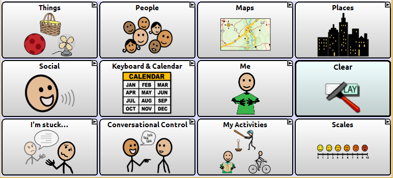 my mindnode features of aac