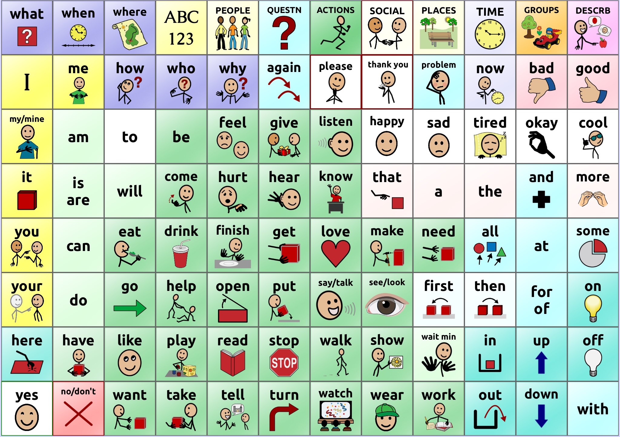 Printable Basic Needs Communication Board prntbl