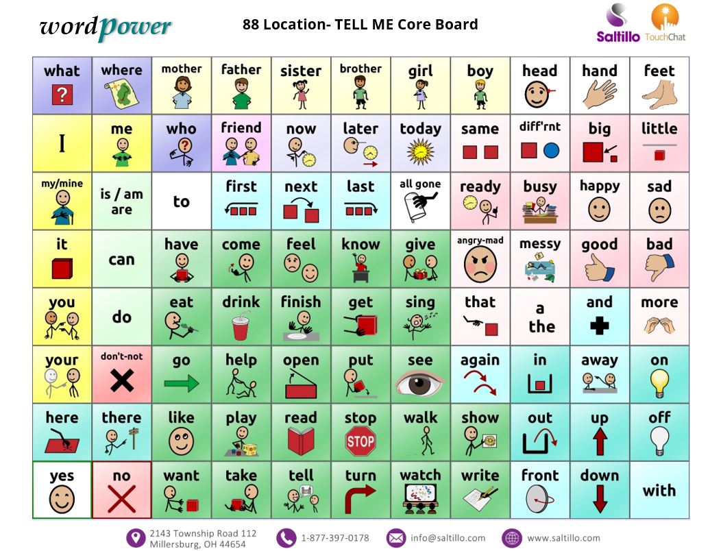 Spanish Communication Board Printable | TUTORE.ORG - Master of Documents