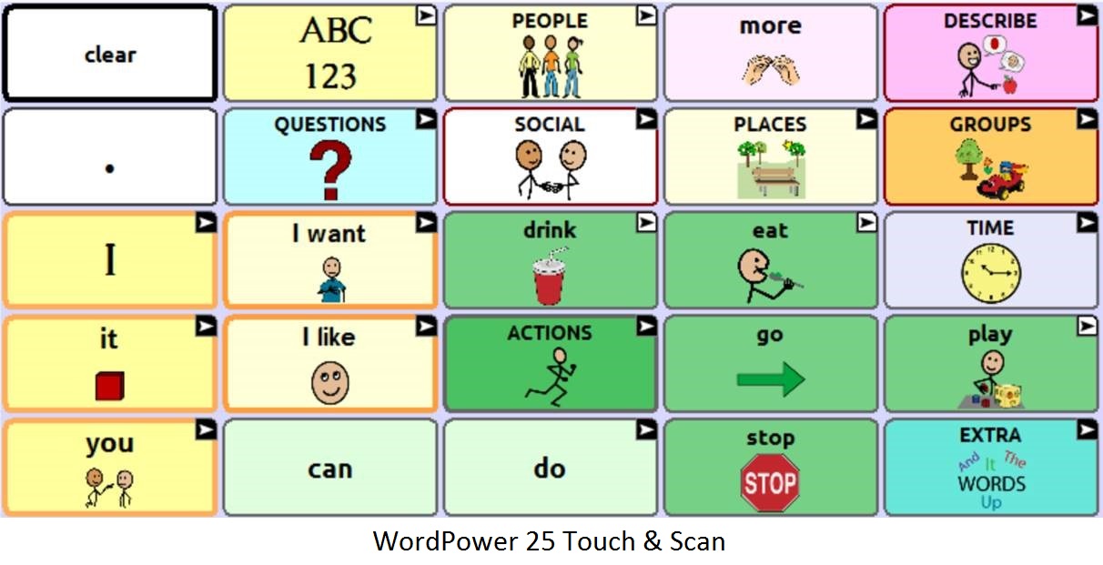touchchat with wordpower