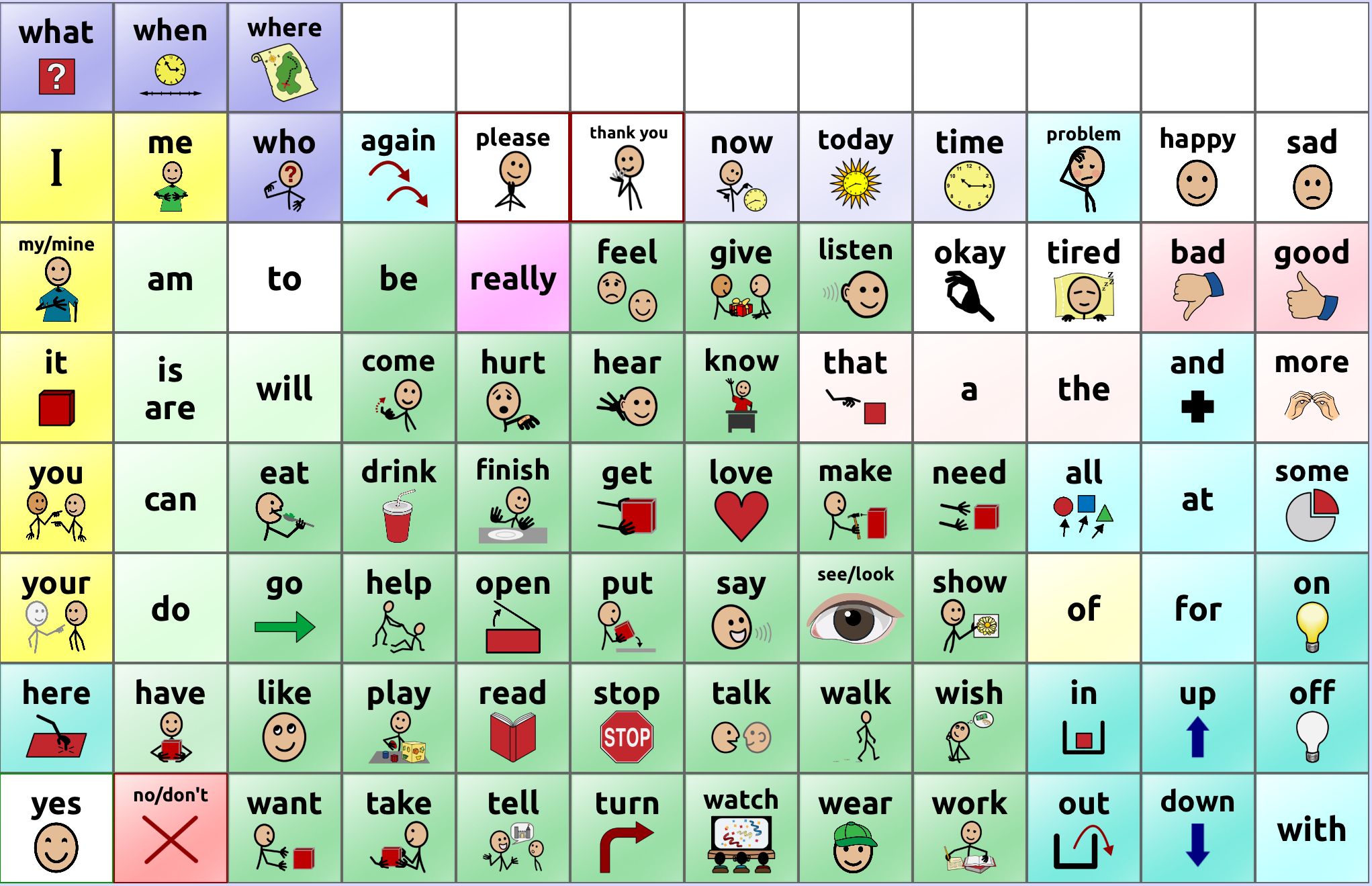 Low-tech Communication Board Options